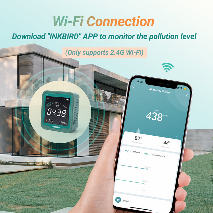 Wi-Fi CO₂ Detector INK-CO2W
