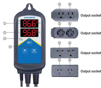 INKBIRD ITC-306A for Aquarium