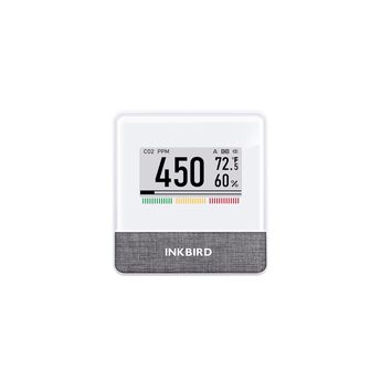 Air Quality Monitors - INKBIRD