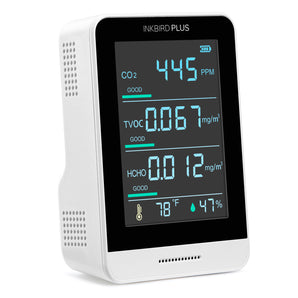 INKBIRDPLUS Air Quality Monitor