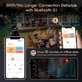 300ft Bluetooth Connection Distance