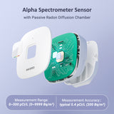 Alpha Spectrometer Sensor