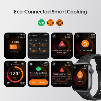 Apple Watch Eco Connected
