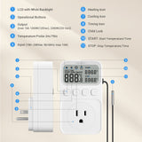 C216T Product Overview