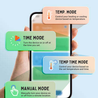 C236T Four Working Modes