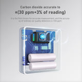 Carbon Dioxide Accurate Readings