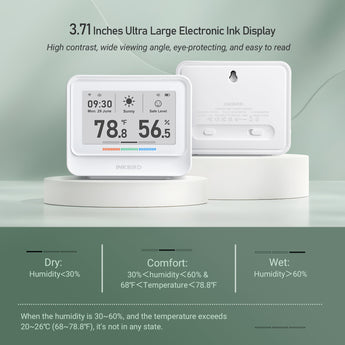 IBS-TH5-WiFi Electronic Ink Display