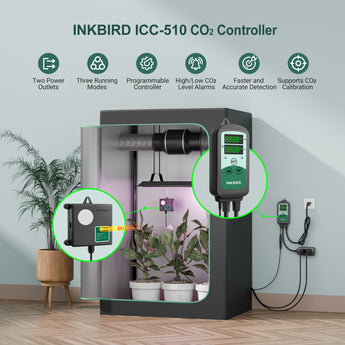 ICC-510 CO2 Controller Features