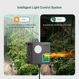 ICC-510 Light Control