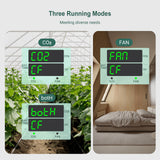 ICC-510 Three Running Modes