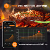 IDT-22-B Offline Data Storage