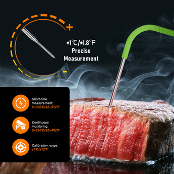 IDT-22-B Precise Measurement