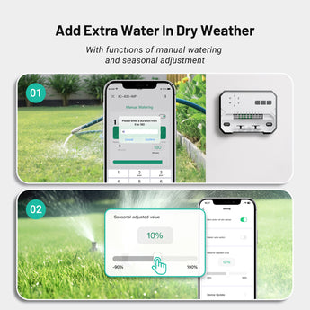 Manual Watering and Seasonal Adjustment