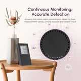 Continuous and Accurate Monitoring