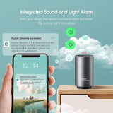 INK-RD2 Sound Light Alarm