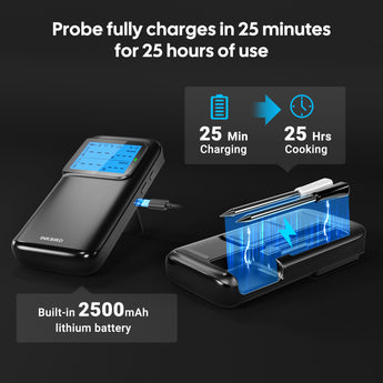 INT-12E-BW Fast Charging for Long Lasting