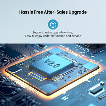 After-Sales Upgrade Capability