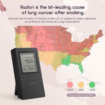 Radon Detector INK - RD1 - INKBIRD