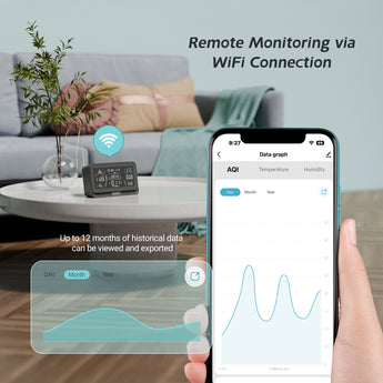 Remote Monitoring via WiFi