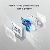 Swedish Senseair NDIR Sensor