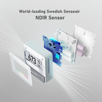 Swedish Senseair NDIR Sensor