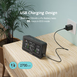 USB Charging Air Quality Monitor