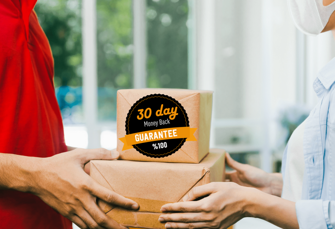 INKBIRD Warranty 30 Day Return