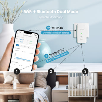 WiFi Bluetooth Dual Mode Connection