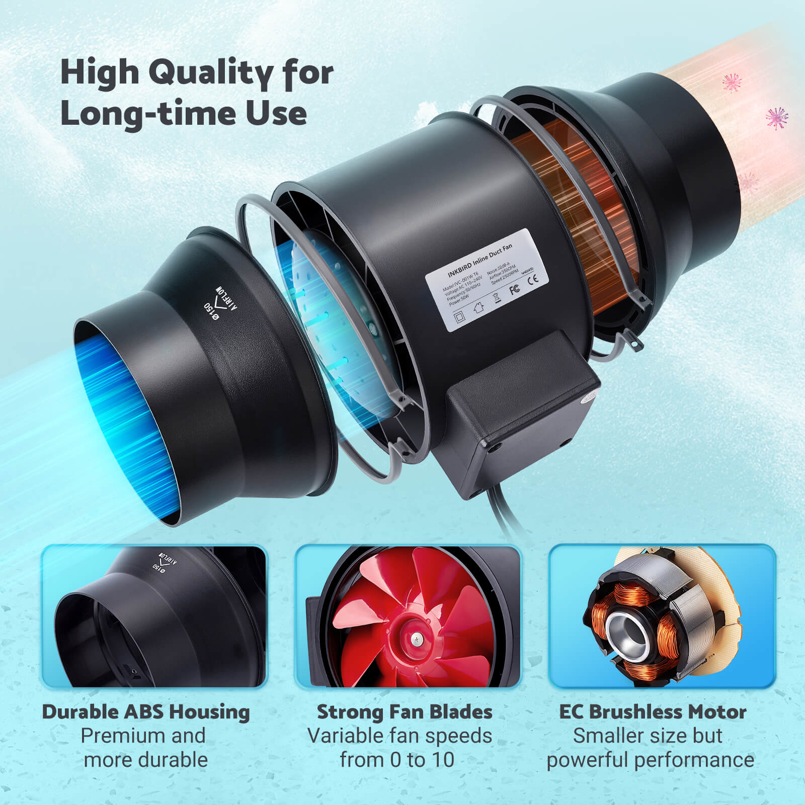 INKBIRD Smart 6
