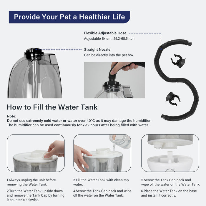 INKBIRD Pet Supplies Reptile Humidifier, 4 Liter Dry Burning-Resistant Fogger