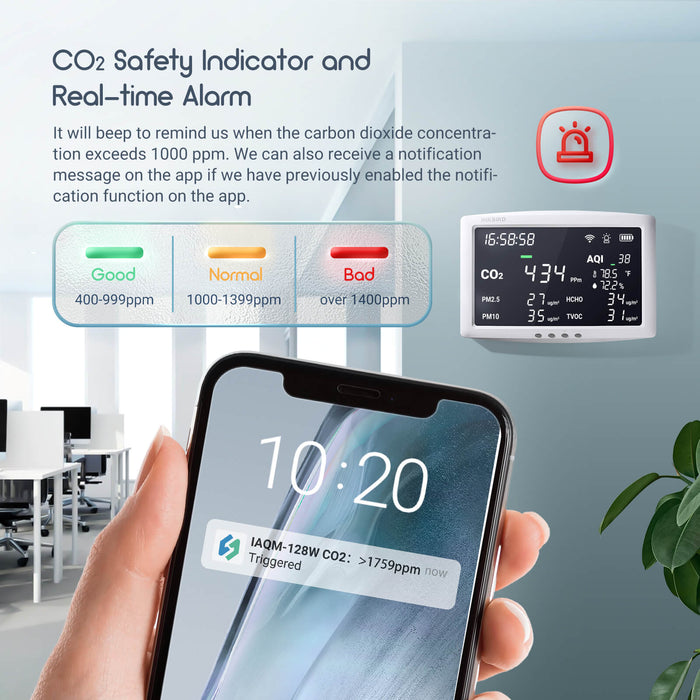 Wi-Fi 8-in-1 Air Quality Monitor IAQM-128W