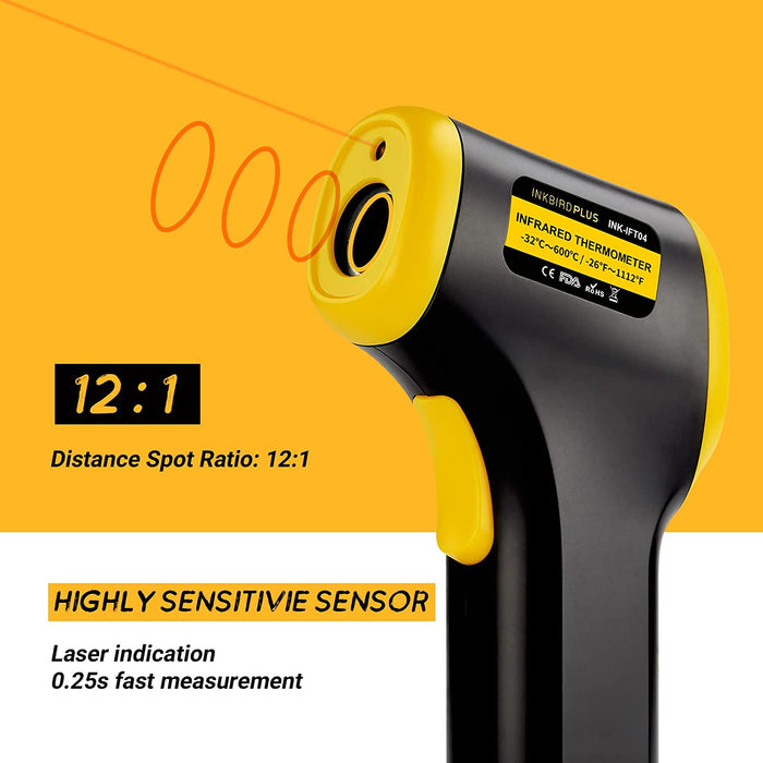INKBIRD Infrared Thermometer Gun INK-IFT04