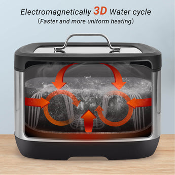 All - In - One WiFi Sous Vide Cooker ISV - 500W - INKBIRD