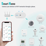 Connect Devices to IBS-M1