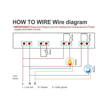 How to Wire ITC-1000