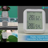 ITH-20R Thermo-Hygrometer Video Guide