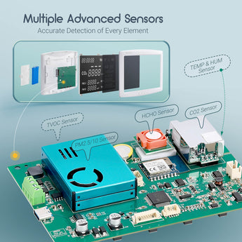 IAQM-128W Multiple Advanced Sensors