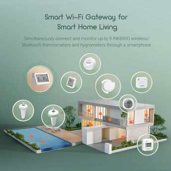 IBS-M2 Gateway for Smart Home Living