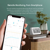 IBS-M2 Remote Monitoring