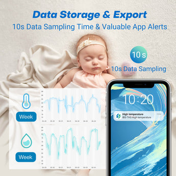 IBS-TH3 Data Storage Export