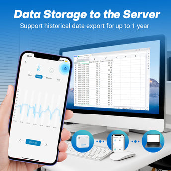 IBS-TH3 Data Storage