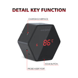 IBT-6XS Detail Key Function