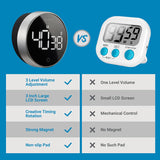 IDT-01 Digital Timer Comparison