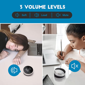 IDT-01 Three Volume Levels