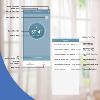 IHC-200-WIFI App Interface