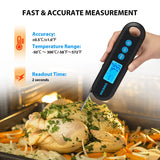 IHT-2PB Fast Accurate Measurement