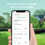 IIC-600-WIFI Watering Schedule