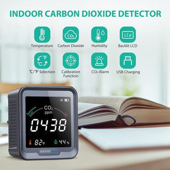 Indoor Carbon Dioxide Detector PTH-9C