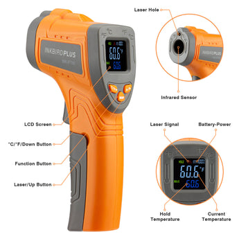 Infrared Thermometer INK-IFT01 Overview