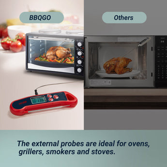 Instant Read Thermometer BG - HH2P - INKBIRD